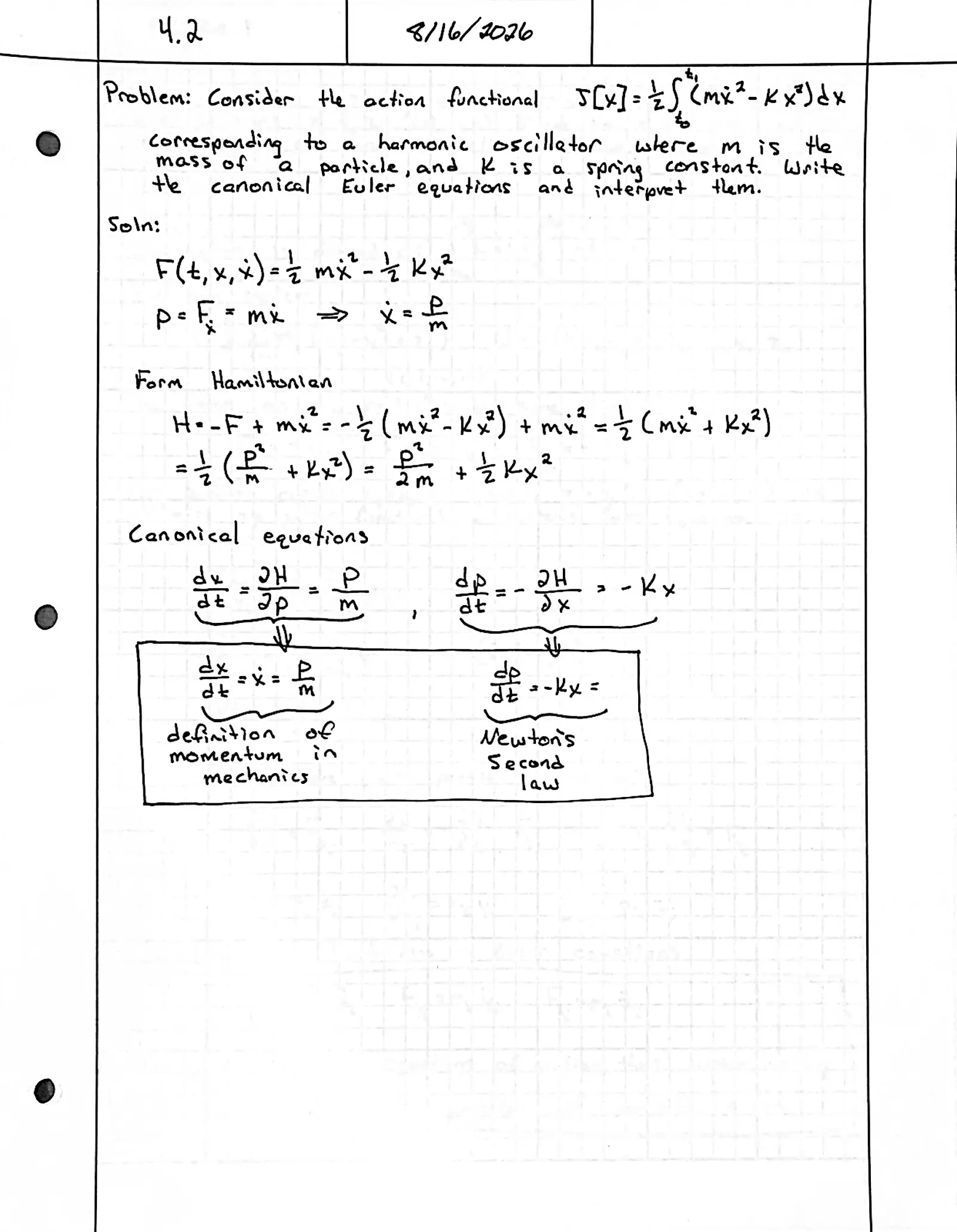 Handwritten solution, page 1 of 1. Write and interpret the canonical Euler equations for the harmonic oscillator action ½ ∫ (mẋ² − kx²) dt