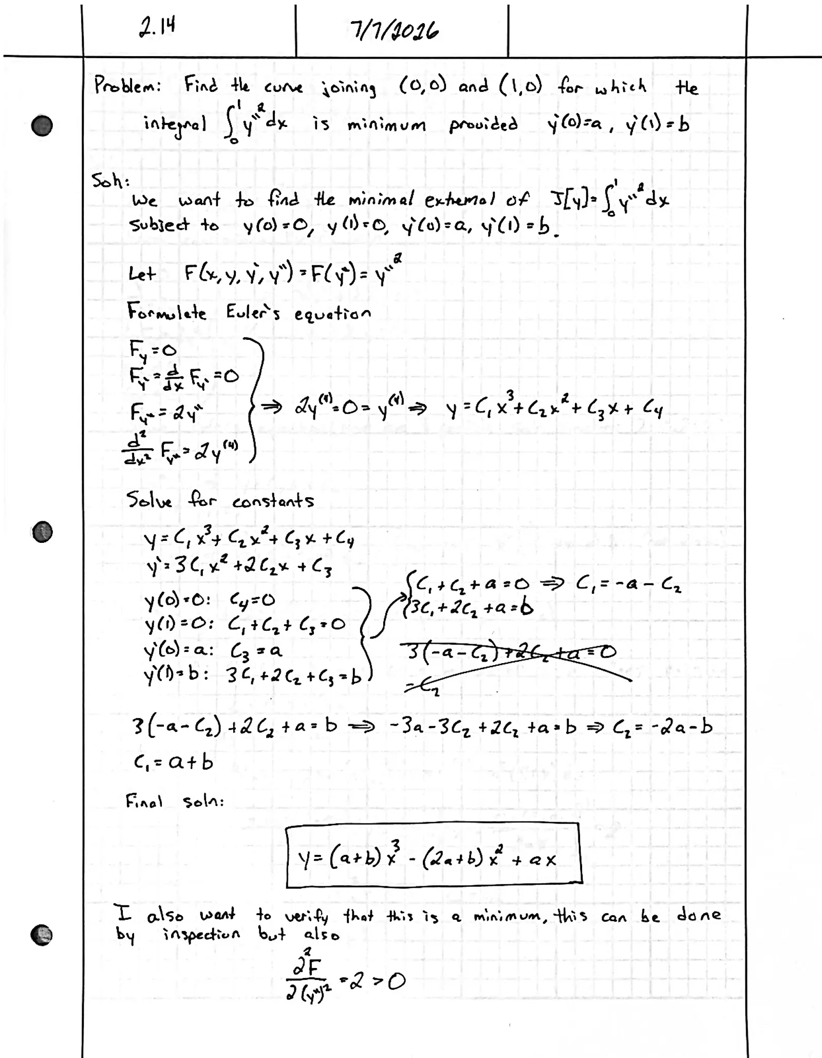 Handwritten solution, page 1 of 1. Find the curve joining (0, 0) and (1, 0) that minimizes ∫ y″² dx with prescribed end slopes